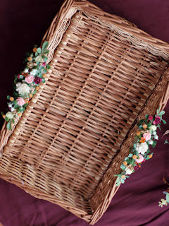 Mantrakodi basket